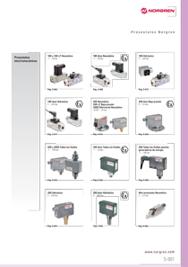 catalogo presostatos norgren pdf